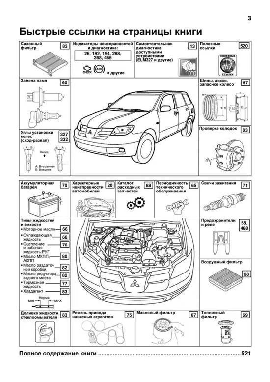 Книга Mitsubishi Outlander 2002-2007 бензин, электросхемы, каталог запчастей. Руководство по ремонту и эксплуатации автомобиля. Профессионал. Легион-Aвтодата Книга Mitsubishi Outlander 2002-2007 бензин, электросхемы, каталог запчастей. Руководство по ремонту и эксплуатации автомобиля. Профессионал. Легион-Aвтодата