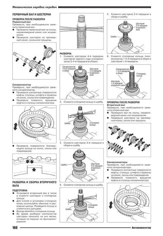 Книга Nissan Micra, March с 2002 бензин, электросхемы. Руководство по ремонту и эксплуатации автомобиля. Автонавигатор Книга Nissan Micra, March с 2002 бензин, электросхемы. Руководство по ремонту и эксплуатации автомобиля. Автонавигатор