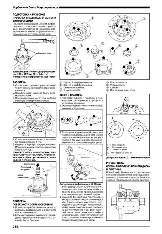 Книга Nissan Patrol Y61 1997-2010 дизель, электросхемы. Руководство по ремонту и эксплуатации автомобиля. Автонавигатор Книга Nissan Patrol Y61 1997-2010 дизель, электросхемы. Руководство по ремонту и эксплуатации автомобиля. Автонавигатор