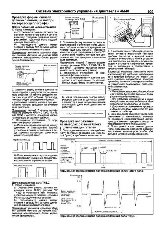 Книга Mitsubishi двигатели 4M40, 4D56 для Pajero, Pajero Sport, L200, Challenger, Delica, L300, L400, Canter. Руководство по ремонту и эксплуатации. Профессионал. Легион-Aвтодата Книга Mitsubishi двигатели 4M40, 4D56 для Pajero, Pajero Sport, L200, Challenger, Delica, L300, L400, Canter. Руководство по ремонту и эксплуатации. Профессионал. Легион-Aвтодата