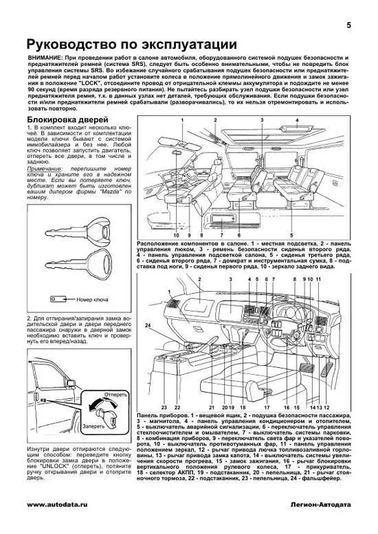 Книга Mazda Bongo Friendee, Ford Freda 1995-2006 бензин, дизель, электросхемы. Руководство по ремонту и эксплуатации автомобиля. Профессионал. Легион-Aвтодата Книга Mazda Bongo Friendee, Ford Freda 1995-2006 бензин, дизель, электросхемы. Руководство по ремонту и эксплуатации автомобиля. Профессионал. Легион-Aвтодата