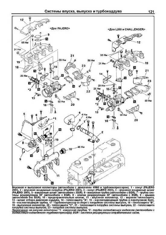 Книга Mitsubishi двигатели 4M40, 4D56 для Pajero, Pajero Sport, L200, Challenger, Delica, L300, L400, Canter. Руководство по ремонту и эксплуатации. Профессионал. Легион-Aвтодата Книга Mitsubishi двигатели 4M40, 4D56 для Pajero, Pajero Sport, L200, Challenger, Delica, L300, L400, Canter. Руководство по ремонту и эксплуатации. Профессионал. Легион-Aвтодата