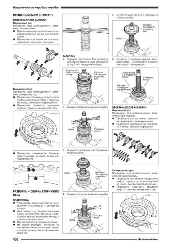 Книга Nissan Micra, March с 2002 бензин, электросхемы. Руководство по ремонту и эксплуатации автомобиля. Автонавигатор Книга Nissan Micra, March с 2002 бензин, электросхемы. Руководство по ремонту и эксплуатации автомобиля. Автонавигатор