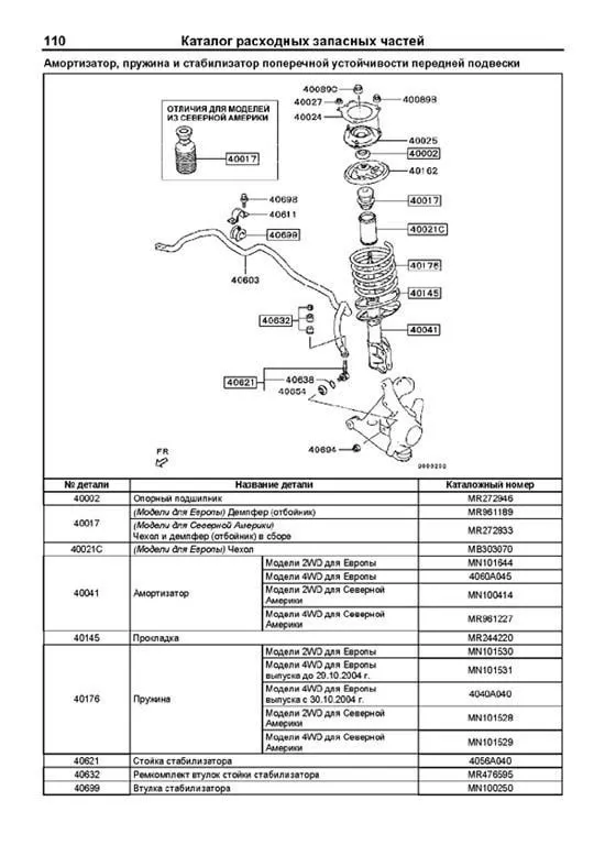 Книга Mitsubishi Outlander 2002-2007 бензин, электросхемы, каталог запчастей. Руководство по ремонту и эксплуатации автомобиля. Профессионал. Легион-Aвтодата Книга Mitsubishi Outlander 2002-2007 бензин, электросхемы, каталог запчастей. Руководство по ремонту и эксплуатации автомобиля. Профессионал. Легион-Aвтодата