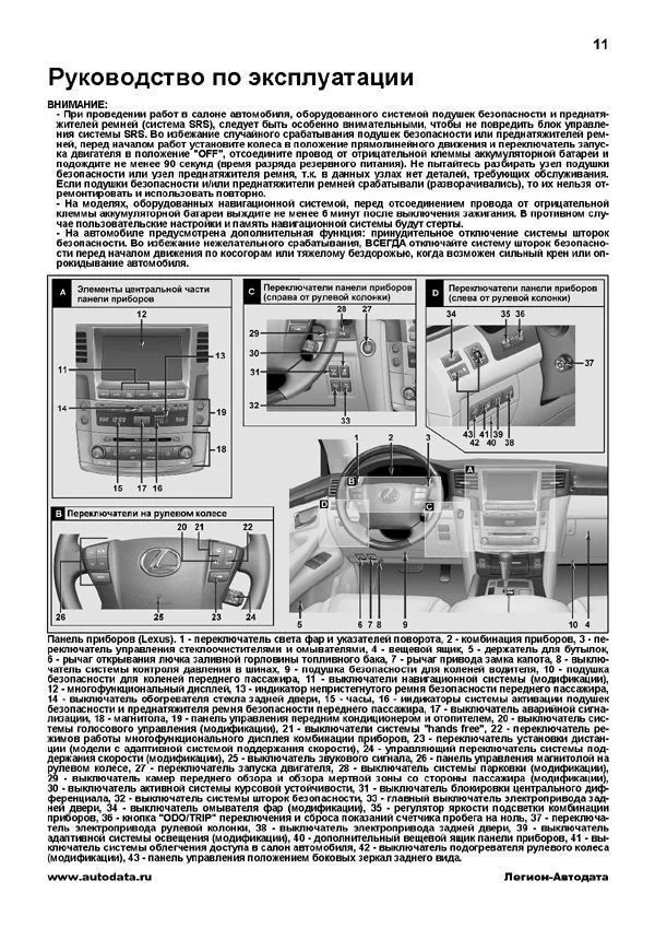 Книга Lexus LX570, Toyota Sequoia, Tundra с 2007 бензин, электросхемы, каталог запчастей . Руководство по ремонту и эксплуатации автомобиля. Автолюбитель. Легион-Aвтодата Книга Lexus LX570, Toyota Sequoia, Tundra с 2007 бензин, электросхемы, каталог запчастей . Руководство по ремонту и эксплуатации автомобиля. Автолюбитель. Легион-Aвтодата