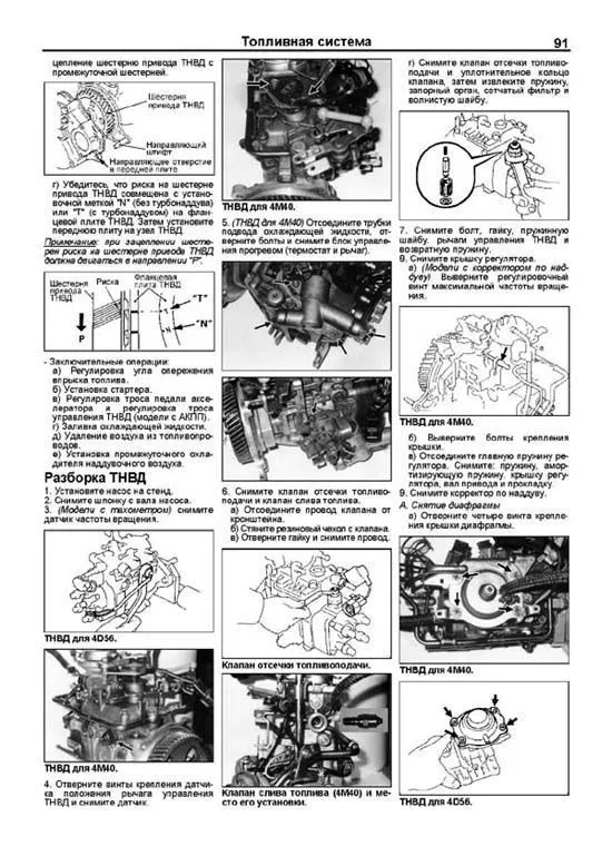Книга Mitsubishi двигатели 4M40, 4D56 для Pajero, Pajero Sport, L200, Challenger, Delica, L300, L400, Canter. Руководство по ремонту и эксплуатации. Профессионал. Легион-Aвтодата Книга Mitsubishi двигатели 4M40, 4D56 для Pajero, Pajero Sport, L200, Challenger, Delica, L300, L400, Canter. Руководство по ремонту и эксплуатации. Профессионал. Легион-Aвтодата