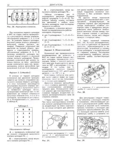 Книга Техническое обслуживание японских автомобилей. Новосибирск Книга Техническое обслуживание японских автомобилей. Новосибирск