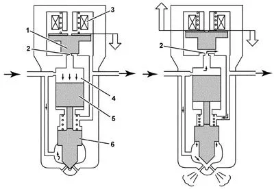 Форсунки двигателей KD аналогичны по конструкции и принципу действия форсункам 1CD-FTV.