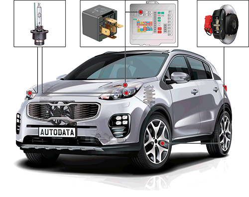 Autodata Online