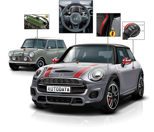 Autodata Online