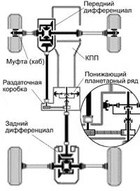 PartTime - Hub (HF1A)