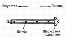 Со стороны привода на управляющий шток запрессован шариковый подшипник.