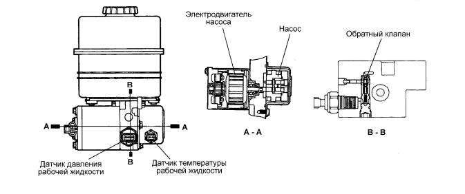 Электронасос системы АНС