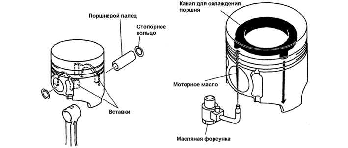 Поршень