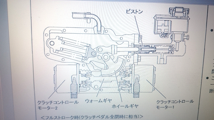 CCU clutch control unit Это актуатор сцепления.