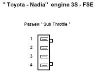 Это разъем непосредственно «Sub-Throttle» на корпусе дроссельной заслонки.