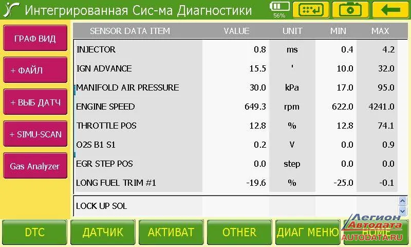 Вот основные строчки с параметрами для анализа двигателя.