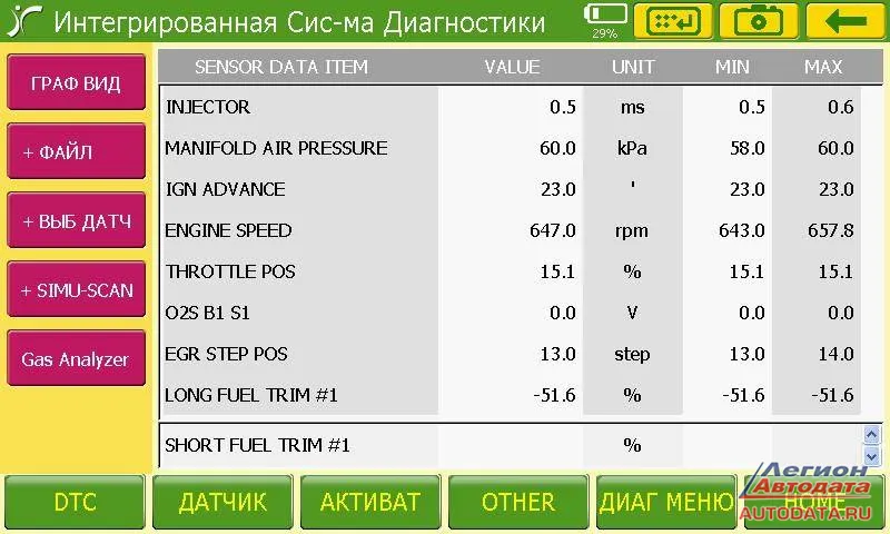 А здесь дата в режиме обедненки.