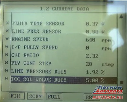Строка 3 engine speed.