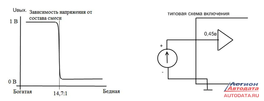Фото 6 второй конференции.