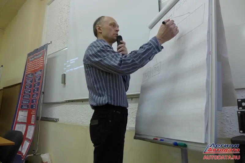 В первой части лекции Газетин С.П провел обзор типов датчиков концентрации кислорода.