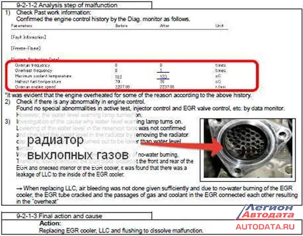 Если на протяжении долгого времени температура ОГ не поднимается (DTC P2458), следует убедиться в том, что никто не установил заглушку в трубопровод соединяющий выпускной коллектор с клапаном EGR и проверить, не забит ли радиатор выхлопных газов