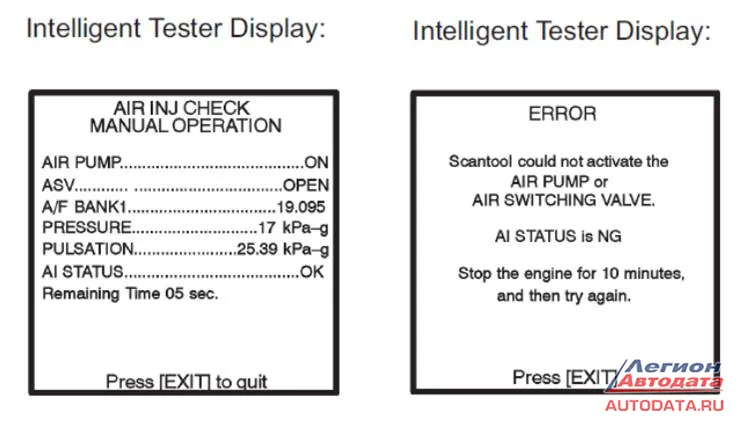 Потом берём Intelligent Tester и начинаем проверки