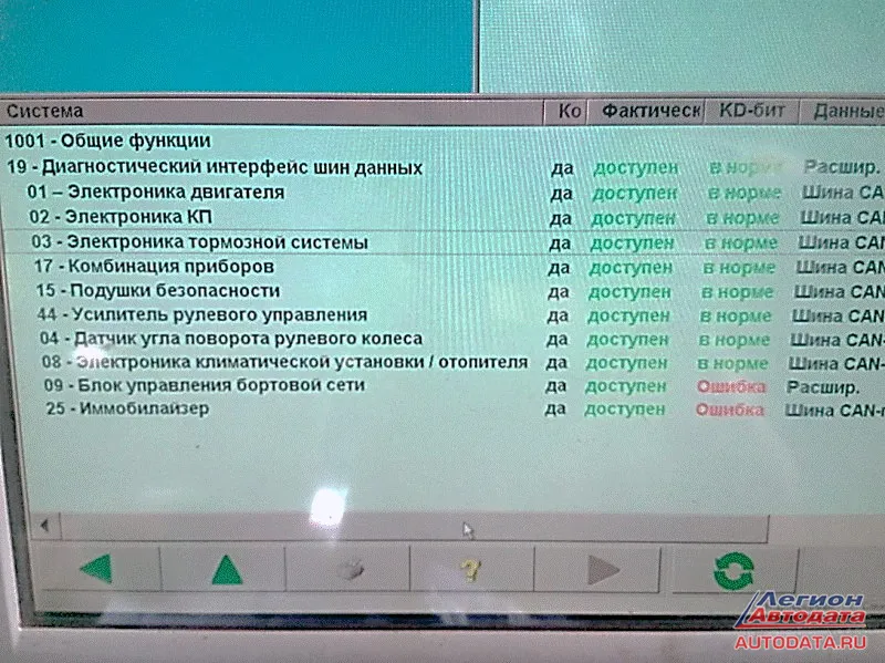 Ошибок в блоке управления коробкой нет