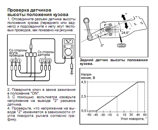 Согласно руководства датчик положения проверяется прост