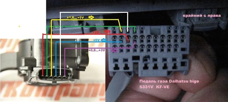 Педаль газа Daihatsu