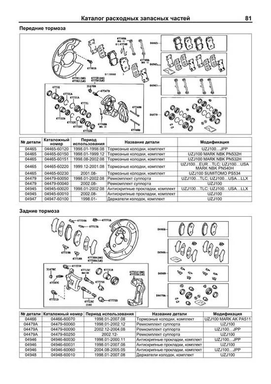 Книга Toyota Land Cruiser 100, Lexus LX470 1998-2007, рестайлинг с 2002 бензин, каталог запчастей, электросхемы. Руководство по ремонту и эксплуатации автомобиля. Автолюбитель. Легион-Aвтодата Книга Toyota Land Cruiser 100, Lexus LX470 1998-2007, рестайлинг с 2002 бензин, каталог запчастей, электросхемы. Руководство по ремонту и эксплуатации автомобиля. Автолюбитель. Легион-Aвтодата