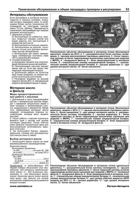 Книга Kia Soul 2008-2014, рестайлинг с 2012 бензин, дизель, электросхемы, каталог з/ч. Руководство по ремонту и эксплуатации автомобиля. Профессионал. Легион-Aвтодата Книга Kia Soul 2008-2014, рестайлинг с 2012 бензин, дизель, электросхемы, каталог з/ч. Руководство по ремонту и эксплуатации автомобиля. Профессионал. Легион-Aвтодата