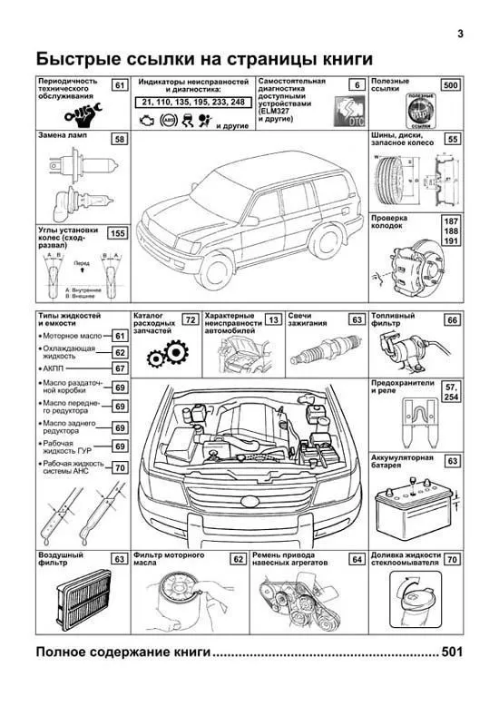 Книга Toyota Land Cruiser 100, Lexus LX470 1998-2007, рестайлинг с 2002 бензин, каталог запчастей, электросхемы. Руководство по ремонту и эксплуатации автомобиля. Автолюбитель. Легион-Aвтодата Книга Toyota Land Cruiser 100, Lexus LX470 1998-2007, рестайлинг с 2002 бензин, каталог запчастей, электросхемы. Руководство по ремонту и эксплуатации автомобиля. Автолюбитель. Легион-Aвтодата