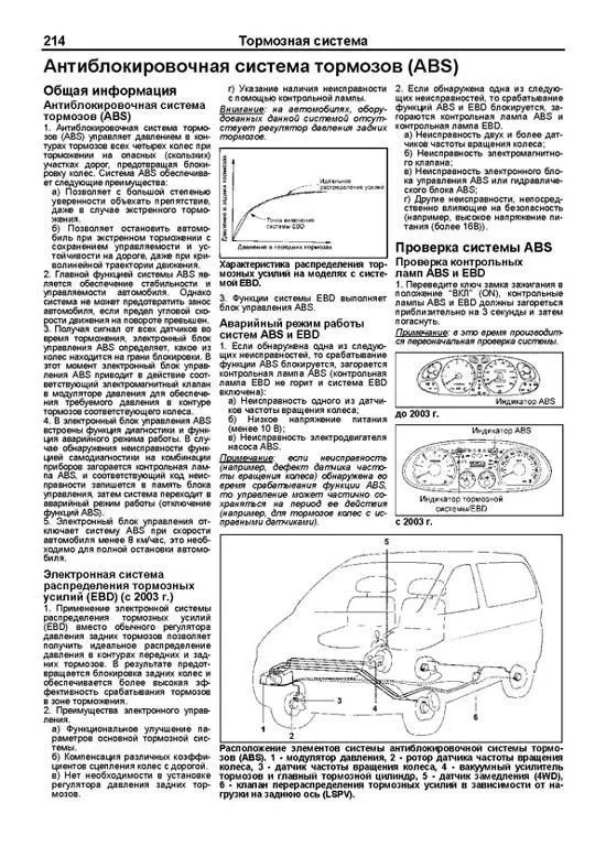 Книга Hyundai H-1, Starex 1998-2007 дизель, электросхемы, каталог запчастей. Руководство по ремонту и эксплуатации автомобиля. Профессионал. Легион-Aвтодата Книга Hyundai H-1, Starex 1998-2007 дизель, электросхемы, каталог запчастей. Руководство по ремонту и эксплуатации автомобиля. Профессионал. Легион-Aвтодата