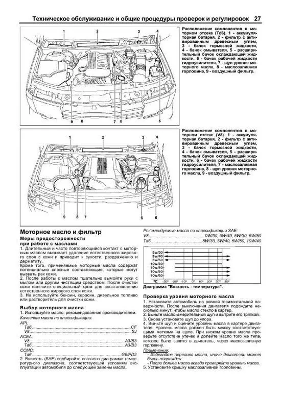 Книга Range Rover 3 2002-2012 бензин, дизель, электросхемы. Руководство по ремонту и эксплуатации автомобиля. Легион-Aвтодата Книга Range Rover 3 2002-2012 бензин, дизель, электросхемы. Руководство по ремонту и эксплуатации автомобиля. Легион-Aвтодата