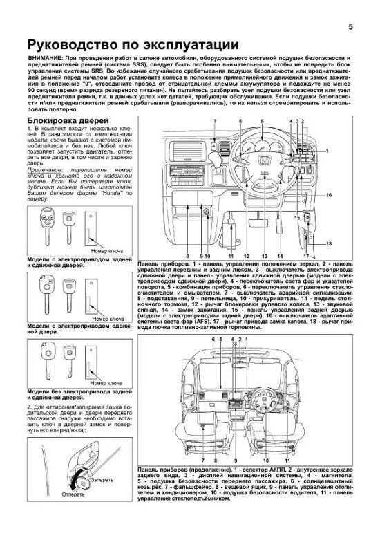 Книга Honda Stepwgn 2001-2005 бензин, электросхемы. Руководство по ремонту и эксплуатации автомобиля. Профессионал. Легион-Aвтодата Книга Honda Stepwgn 2001-2005 бензин, электросхемы. Руководство по ремонту и эксплуатации автомобиля. Профессионал. Легион-Aвтодата
