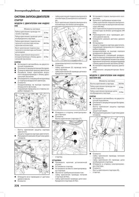 Книга Renault Megane 3 с 2008, рестайлинг с 2012 бензин, электросхемы. Руководство по ремонту и эксплуатации автомобиля. Автонавигатор Книга Renault Megane 3 с 2008, рестайлинг с 2012 бензин, электросхемы. Руководство по ремонту и эксплуатации автомобиля. Автонавигатор