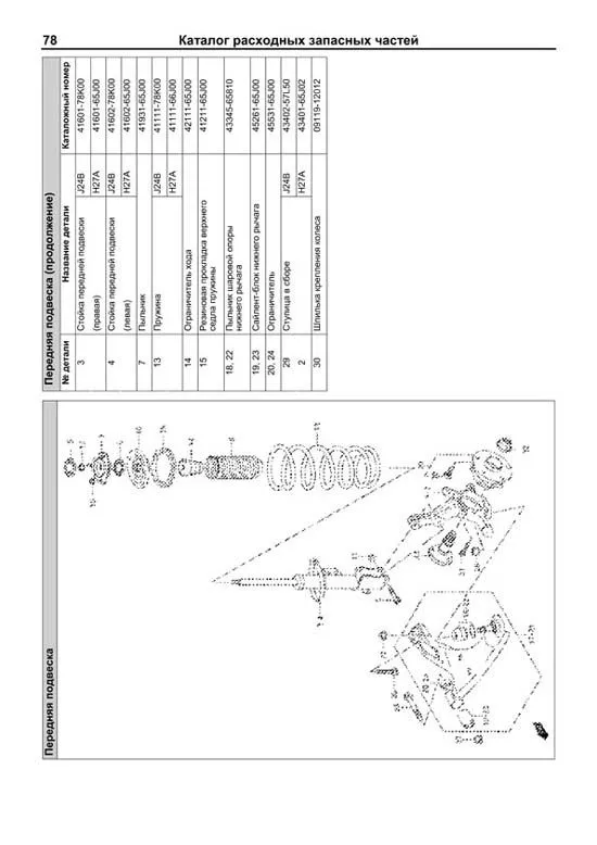 Книга Suzuki Grand Vitara с 2008, включены модели с 2005 бензин, электросхемы, каталог запчастей, черно-белые фото. Руководство по ремонту и эксплуатации автомобиля. Профессионал. Легион-Aвтодата Книга Suzuki Grand Vitara с 2008, включены модели с 2005 бензин, электросхемы, каталог запчастей, черно-белые фото. Руководство по ремонту и эксплуатации автомобиля. Профессионал. Легион-Aвтодата