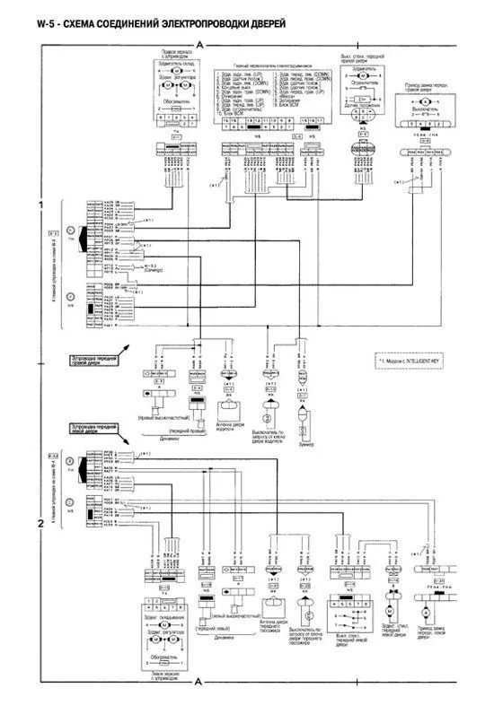 Книга Nissan Cube, Cube Cubic Z11, GZ11 2002-2008 бензин, электросхемы. Руководство по ремонту и эксплуатации автомобиля. Автонавигатор Книга Nissan Cube, Cube Cubic Z11, GZ11 2002-2008 бензин, электросхемы. Руководство по ремонту и эксплуатации автомобиля. Автонавигатор