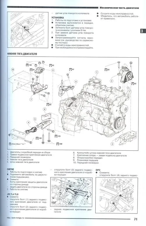 Книга Nissan Terrano D10 c 2014 бензин, электросхемы. Руководство по ремонту и эксплуатации автомобиля. Автонавигатор Книга Nissan Terrano D10 c 2014 бензин, электросхемы. Руководство по ремонту и эксплуатации автомобиля. Автонавигатор