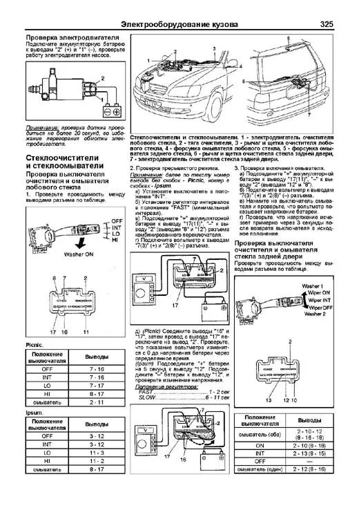 Книга Toyota Ipsum, Picnic 1996-2001 бензин, дизель, электросхемы. Руководство по ремонту и эксплуатации автомобиля. Профессионал. Легион-Aвтодата Книга Toyota Ipsum, Picnic 1996-2001 бензин, дизель, электросхемы. Руководство по ремонту и эксплуатации автомобиля. Профессионал. Легион-Aвтодата