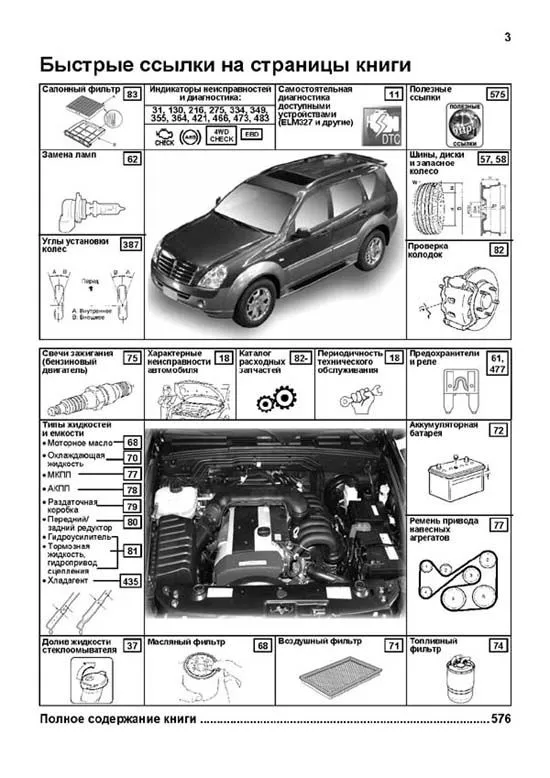 Книга SsangYong Rexton 2002-2007, Rexton 2 2007-2012 бензин, дизель, электросхемы, каталог запчастей, черно-белое фото. Руководство по ремонту и эксплуатации автомобиля. Профессионал. Легион-Aвтодата Книга SsangYong Rexton 2002-2007, Rexton 2 2007-2012 бензин, дизель, электросхемы, каталог запчастей, черно-белое фото. Руководство по ремонту и эксплуатации автомобиля. Профессионал. Легион-Aвтодата