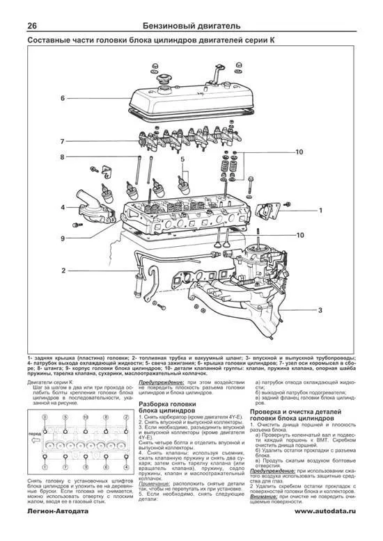 Книга Toyota Lite-Ace, Town-Ace, Model-F, Master-Ace, Master-Ace Surf 1985-1996 бензин, дизель, электросхемы. Руководство по ремонту и эксплуатации автомобиля. Профессионал. Легион-Aвтодата Книга Toyota Lite-Ace, Town-Ace, Model-F, Master-Ace, Master-Ace Surf 1985-1996 бензин, дизель, электросхемы. Руководство по ремонту и эксплуатации автомобиля. Профессионал. Легион-Aвтодата