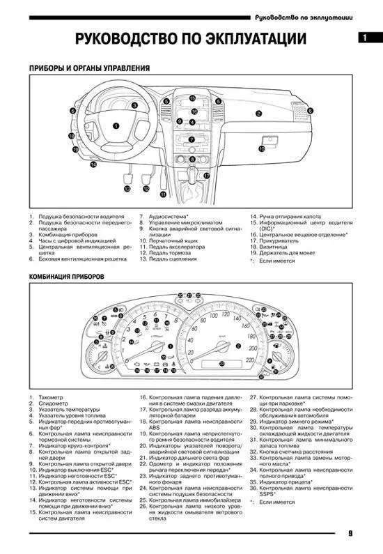 Книга Chevrolet Captiva 2006-2011 бензин, электросхемы. Руководство по ремонту и эксплуатации автомобиля. Автонавигатор Книга Chevrolet Captiva 2006-2011 бензин, электросхемы. Руководство по ремонту и эксплуатации автомобиля. Автонавигатор
