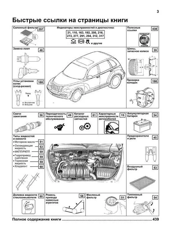 Книга Chrysler PT Cruiser 2000-2010 бензин, электросхемы, каталог з/ч. Руководство по ремонту и эксплуатации автомобиля. Автолюбитель. Легион-Aвтодата Книга Chrysler PT Cruiser 2000-2010 бензин, электросхемы, каталог з/ч. Руководство по ремонту и эксплуатации автомобиля. Автолюбитель. Легион-Aвтодата