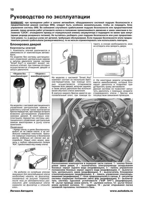 Книга Kia Soul 2008-2014, рестайлинг с 2012 бензин, дизель, электросхемы, каталог з/ч. Руководство по ремонту и эксплуатации автомобиля. Профессионал. Легион-Aвтодата Книга Kia Soul 2008-2014, рестайлинг с 2012 бензин, дизель, электросхемы, каталог з/ч. Руководство по ремонту и эксплуатации автомобиля. Профессионал. Легион-Aвтодата