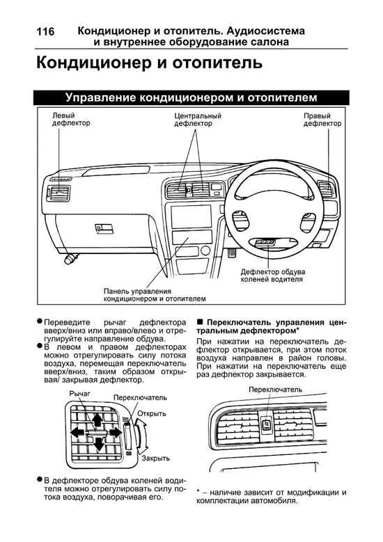 Книга Toyota Mark 2, Toyota Chaser, Cresta 1996-2002. Руководство по ремонту автомобиля. Легион-Aвтодата Книга Toyota Mark 2, Toyota Chaser, Cresta 1996-2002. Руководство по ремонту автомобиля. Легион-Aвтодата