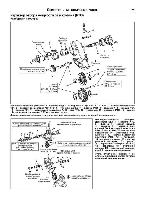 Книга двигатели Mitsubishi 6D22, 6D24, 6D40, 8DC9, DC10, DC11 и Hyundai D6AU, AZ, AB, AC, CA, D8AY, AX, электросхемы. Руководство по ремонту и эксплуатации. Профессионал. Легион-Aвтодата Книга двигатели Mitsubishi 6D22, 6D24, 6D40, 8DC9, DC10, DC11 и Hyundai D6AU, AZ, AB, AC, CA, D8AY, AX, электросхемы. Руководство по ремонту и эксплуатации. Профессионал. Легион-Aвтодата