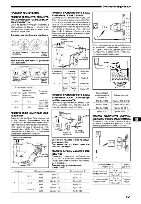 Книга Nissan Bassara JU30 1999-2003 дизель, электросхемы. Руководство по ремонту и эксплуатации автомобиля. Автонавигатор Книга Nissan Bassara JU30 1999-2003 дизель, электросхемы. Руководство по ремонту и эксплуатации автомобиля. Автонавигатор