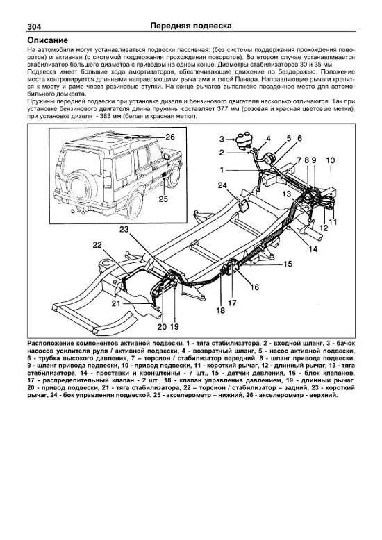 Книга Land Rover Discovery 2 1998-2004 бензин, дизель, электросхемы. Руководство по ремонту и эксплуатации автомобиля. Легион-Aвтодата Книга Land Rover Discovery 2 1998-2004 бензин, дизель, электросхемы. Руководство по ремонту и эксплуатации автомобиля. Легион-Aвтодата